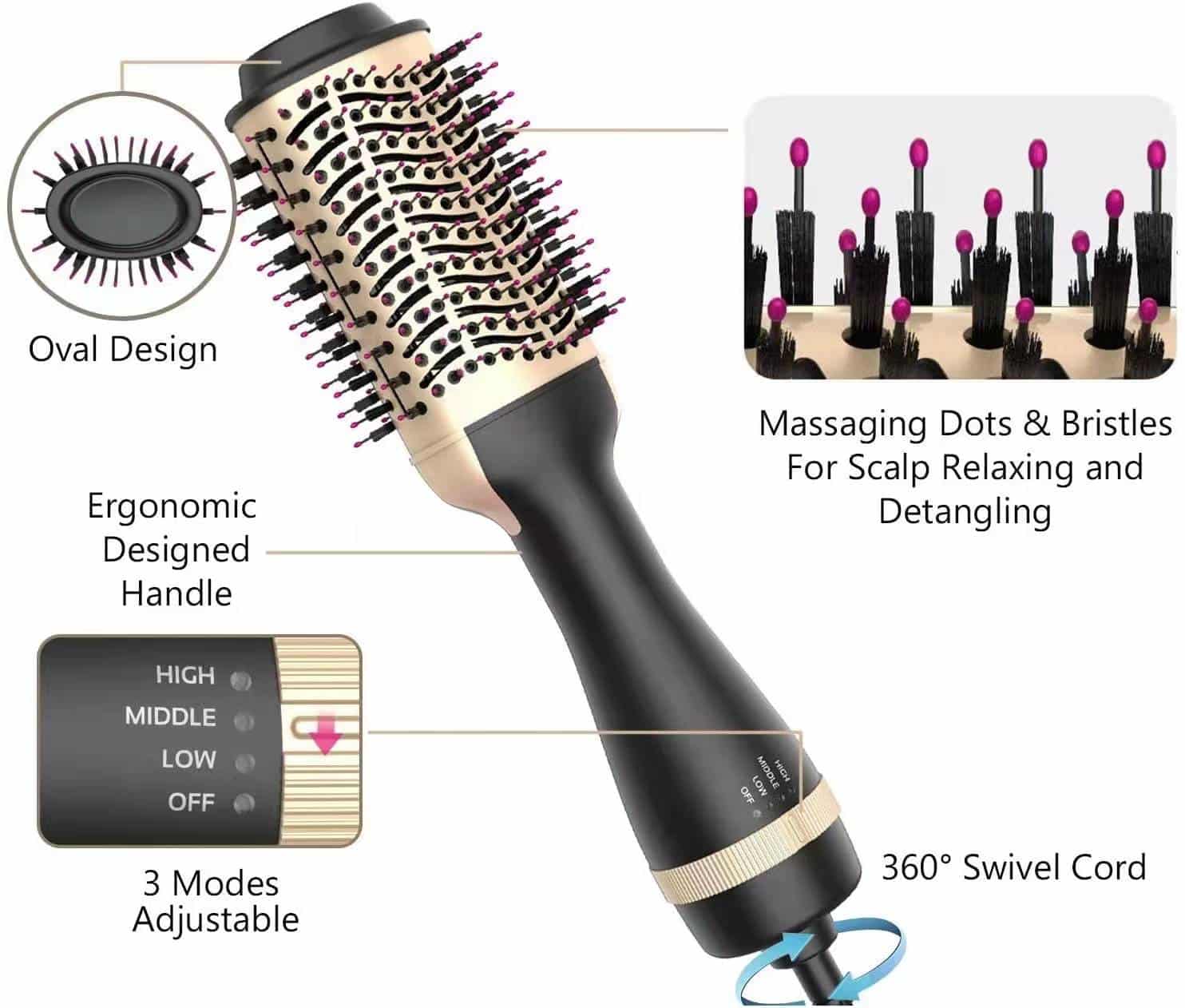 Professional One Step Dryer Volumizer Hot Air Brush Hair Dryer Brush Salon Negative Ion Ceramic Electric Blow Dryer插图8