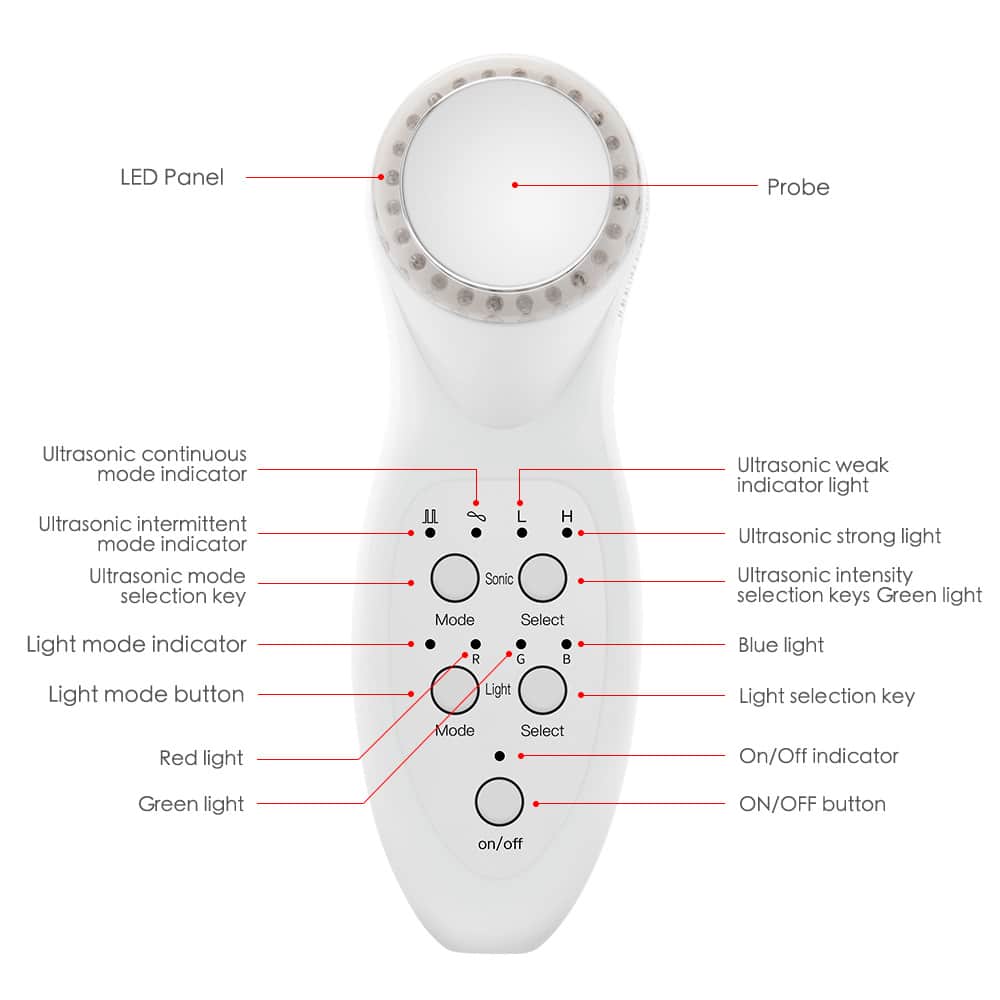 7 IN 1 Ultrasonic Skin Rejuvenation Beauty Instrument Facial Lift IPL LED Photon Light Weight Loss Body Slimming Machine插图6