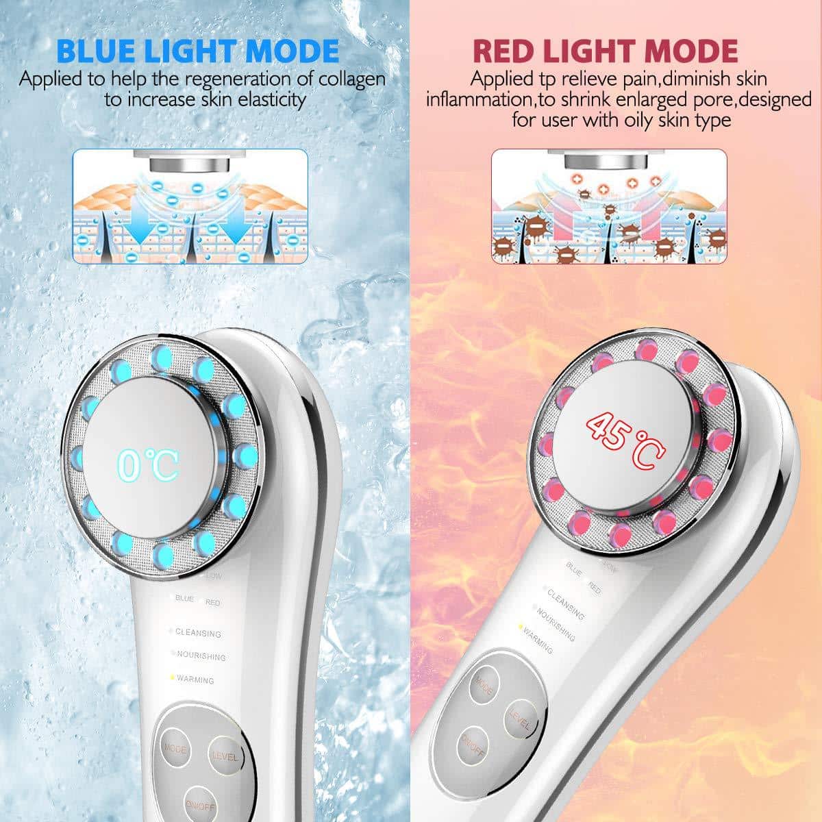 Home Use 5 in 1 Multifunctional Light Skin Care Device Microcurrent Ion Heat Lift Firming Face Massage Beauty Equipment插图2