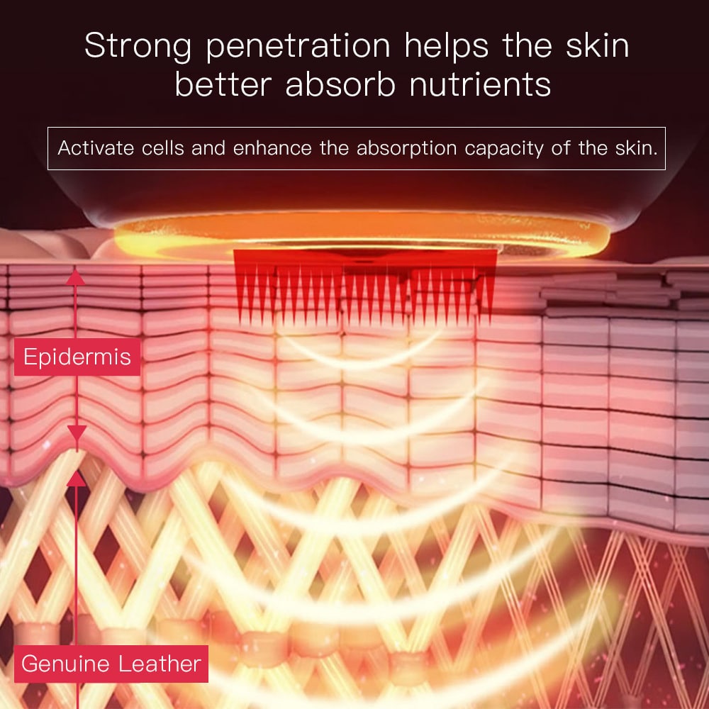 Electric Beauty Skin Firming Nano Therapy System Needle Derma Roller Microneedle Machine Dermaroller Microneedling Pen插图7