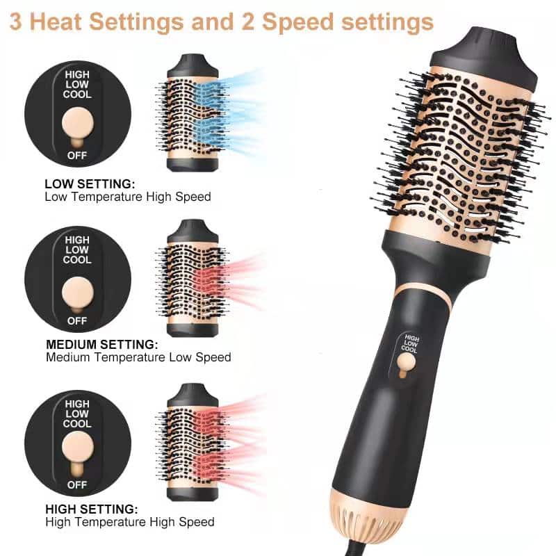 Professional One Step Dryer Volumizer Hot Air Brush Hair Dryer Brush for Salon Negative Ion Ceramic Electric Blow Dryer插图6