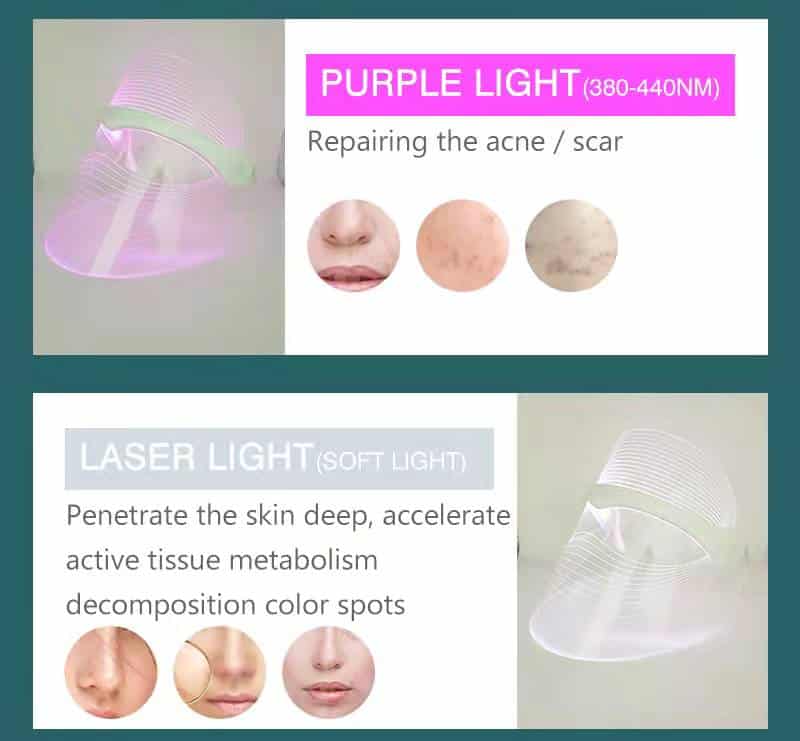 Hot Selling Acne Treatment Mask PDT Machine Custom 3 & 7 Color Facial Beauty Therapy Skin Care Led Light Mask插图6